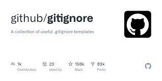 Why You Should Use .gitignore When Pushing: 7 Reasons to Boost Your Workflow